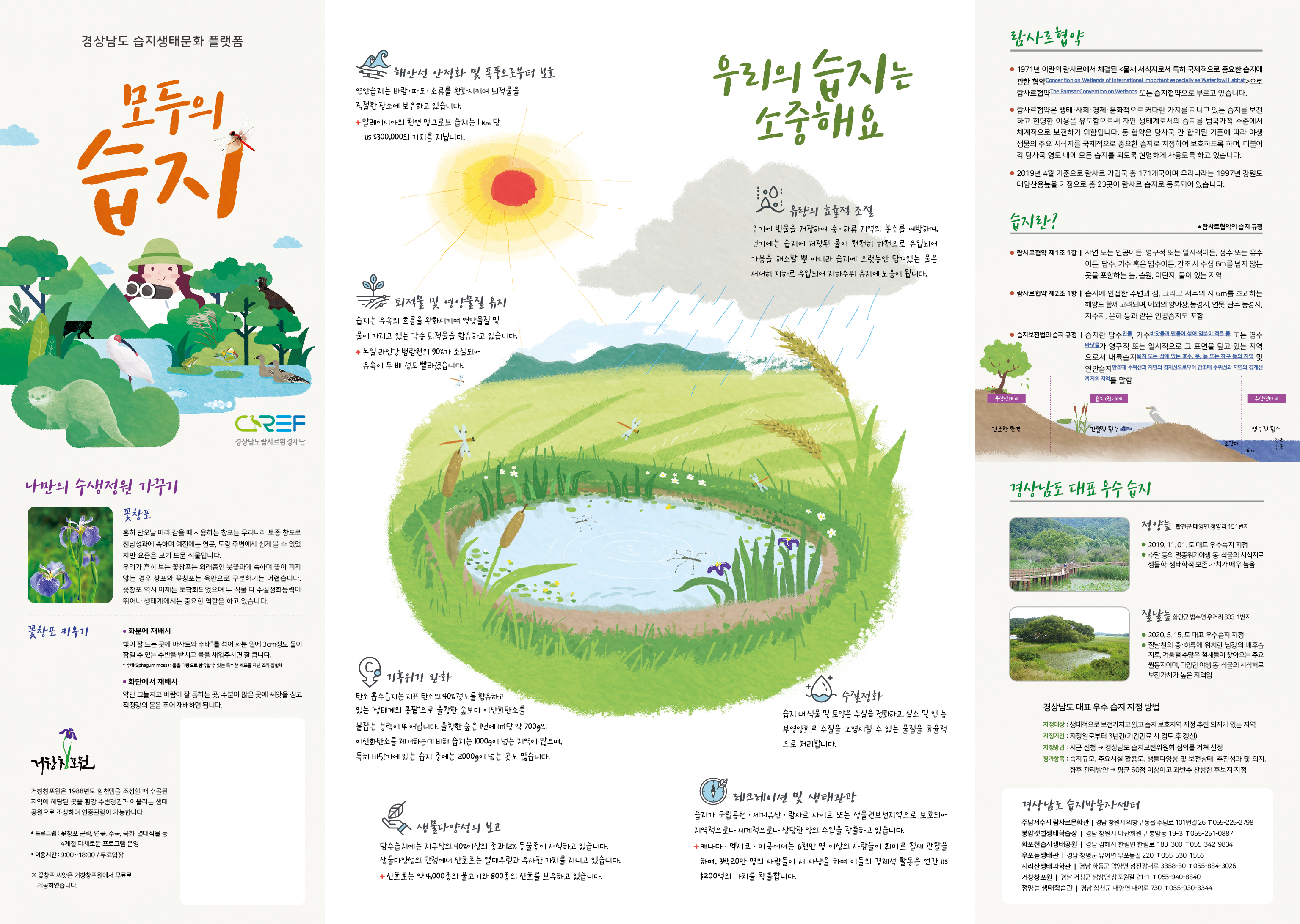 [리플렛] 경상남도 습지생태문화 플랫폼 모두의 습지
