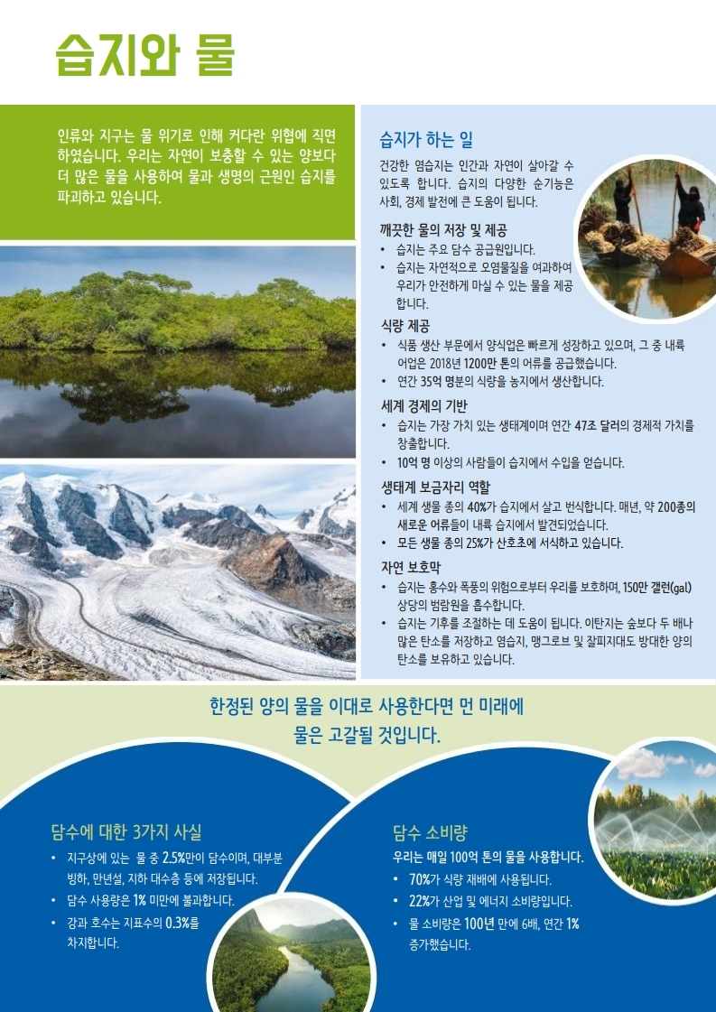 (람사르 간행물) 습지와 물