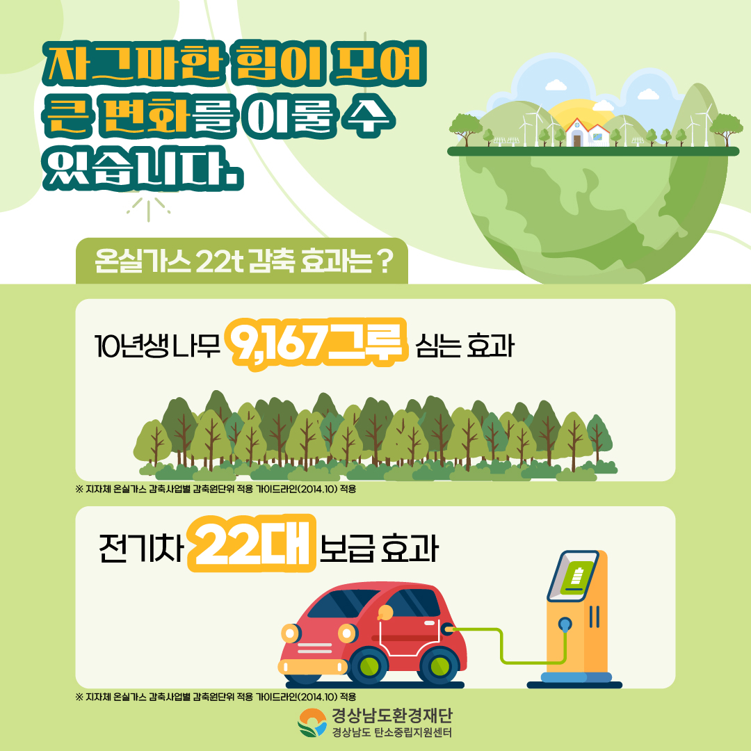 [카드뉴스] 주유소 일회용 비닐장갑 사용 줄이기