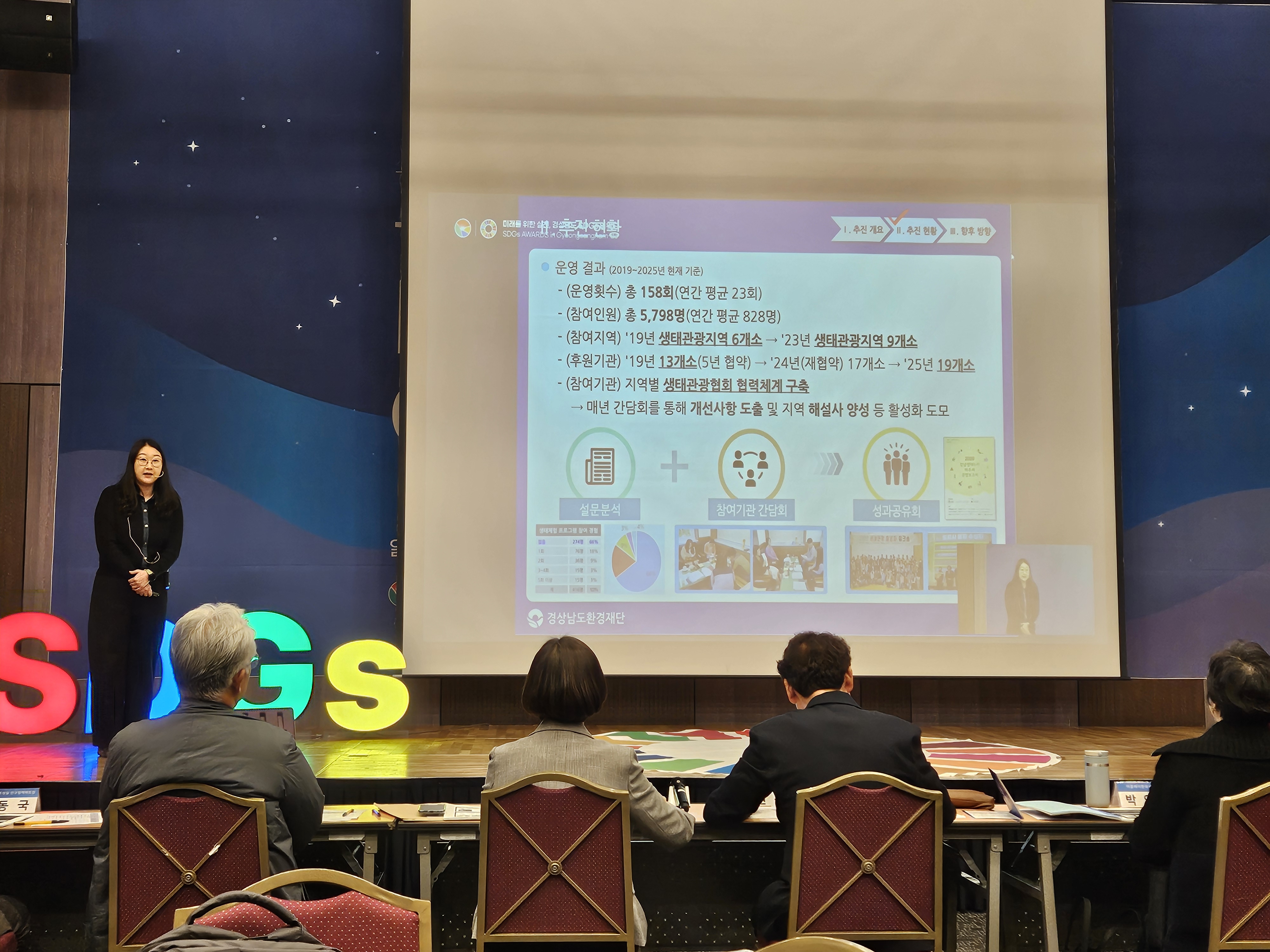 경남 지속가능발전목표(SDGs) 어워드, 생태누리 바우처 사업 우수상 수